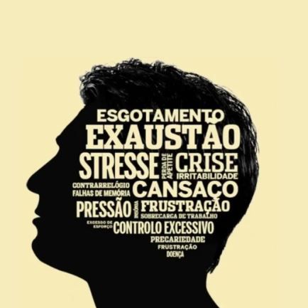 Trilha Riscos Psicossociais
